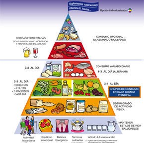 piramide-16-01