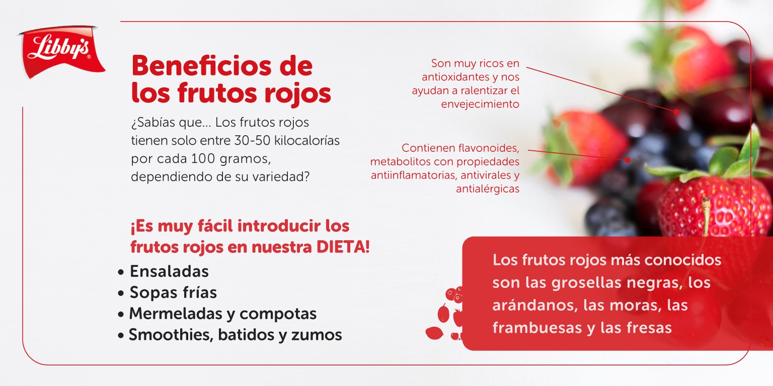 Beneficios De Los Frutos Rojos Propiedades Y Cualidades Libbys 9871