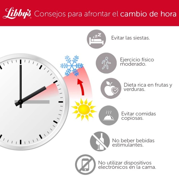 Como afrontar el cambio de hora LIBBYS